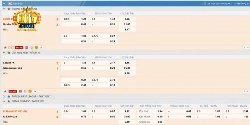 Thể thao Hitclub: Tìm hiểu